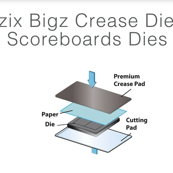 Sizzix Premium Crease Pad, Extended - Picture 7 of 7